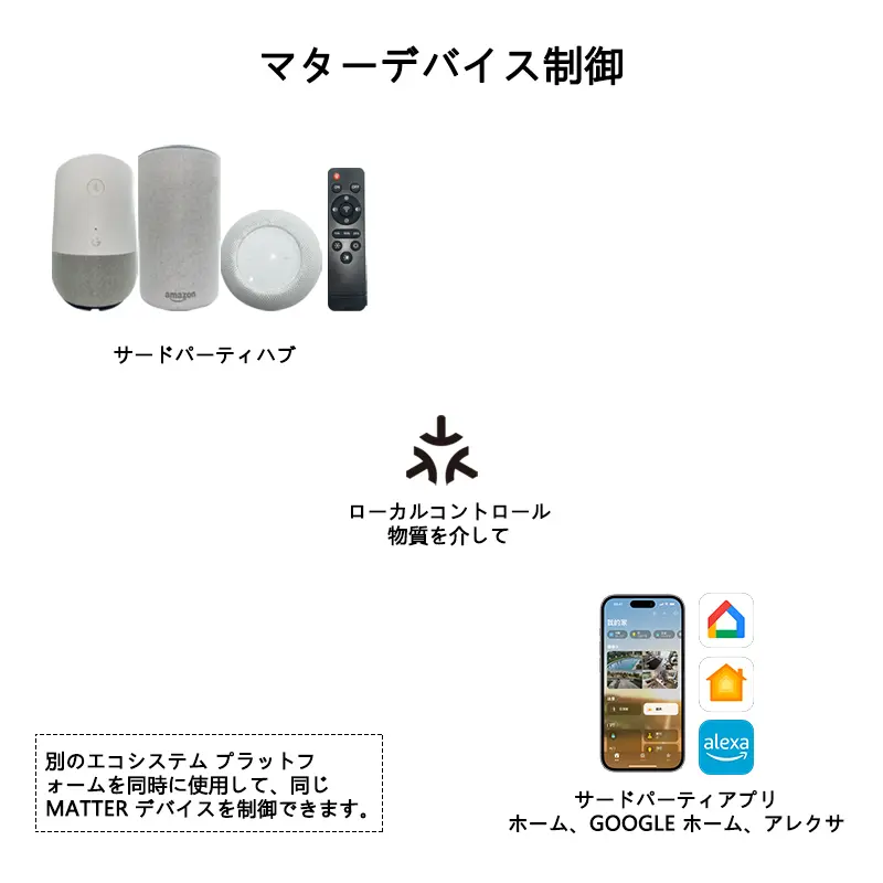 マターインテリジェント制御凹型防眩ストレートダウンライト (4)zg2